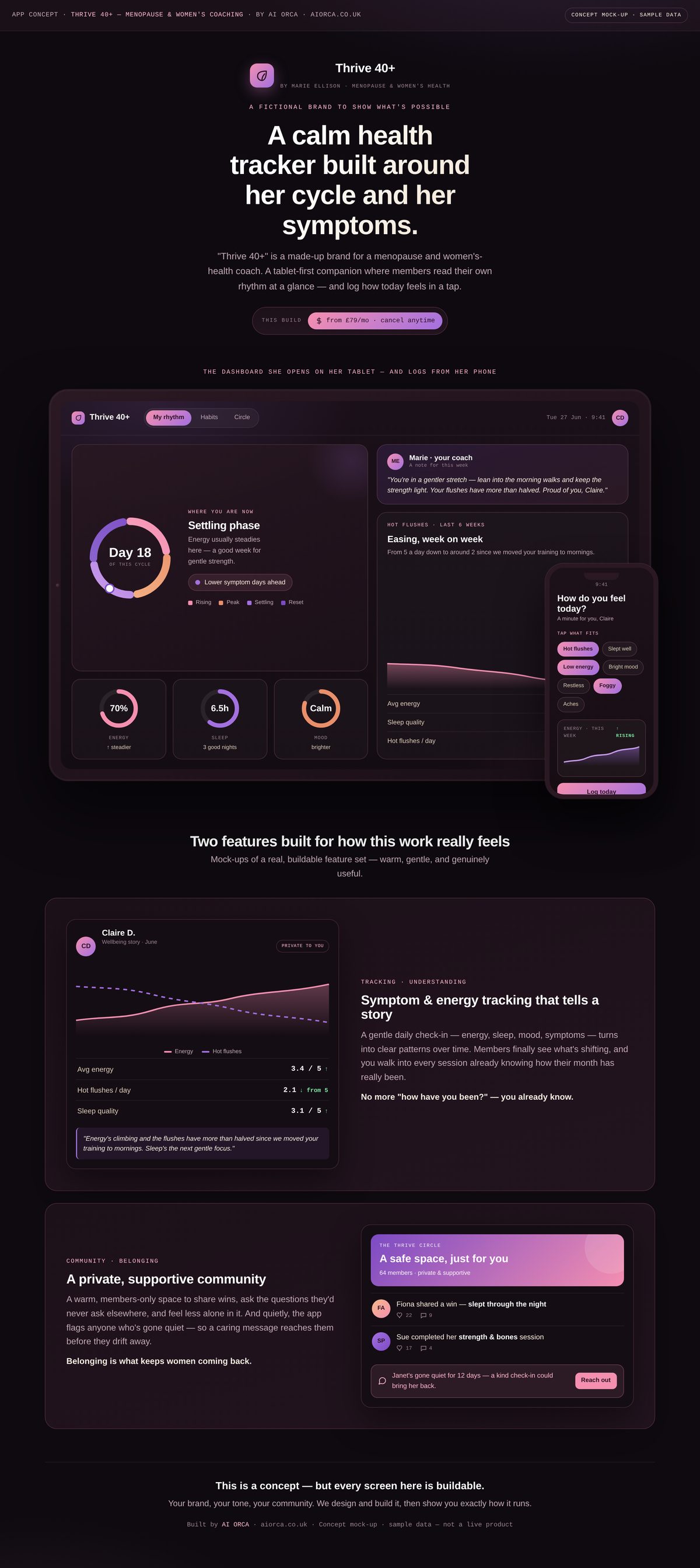 Women's-coaching app concept